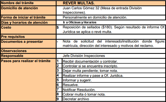 Reever Multas